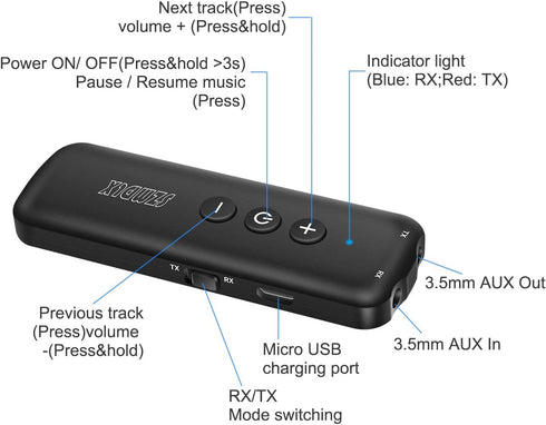 Bluetooth 5.0 Transmitter 3 in 1,Bluetooth Receiver,Wireless Adapter, Bluetooth Audio Adapter with 3.5mm AUX Stereo Output for TV, PC, car, Headse...