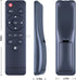 PZL New STV383E Replacement Remote Control for Vankyo Pocket Burger 101 LED LCD Mini Projector......