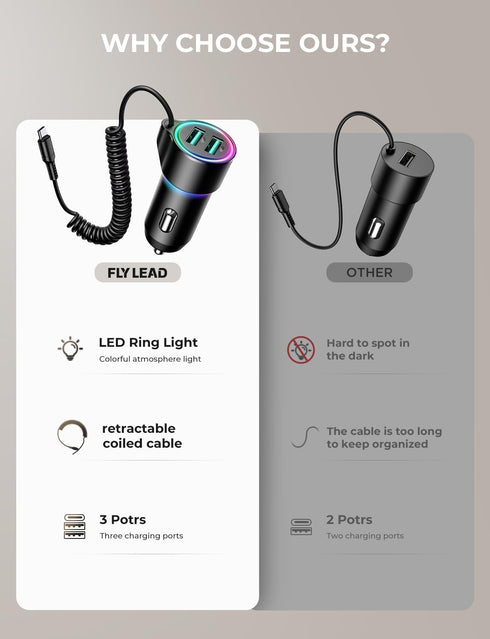 3.4A Car Phone Charger, FLYLEAD Dual USB Car Charger Adapter with 5FT Type C Coil Charging Cable, Cigarette Lighter USB C Fast Charge for iPhone 1...