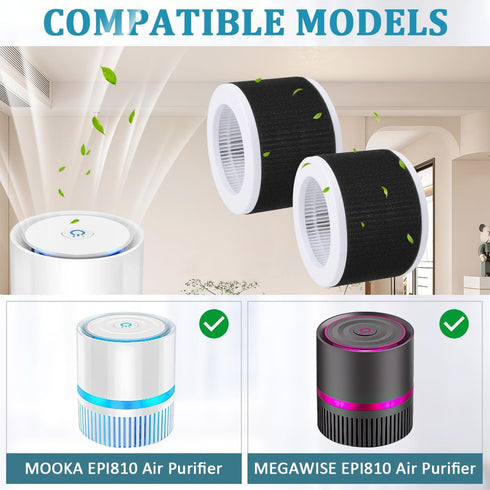 EPI810 True HEPA Replacement Filter for MOOKA and MEGAWISE Air Purifier with H13 True HEPA Filter and Activated Carbon Pre-filter,2 Pack...