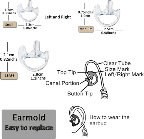 HYS Clear Soft Earmold Replacement Ear Pieces Flexible Open Ear Insert Earbuds for Transparent Air Acoustic Security Radio Surveillance earpiece H...