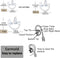 HYS Clear Soft Earmold Replacement Ear Pieces Flexible Open Ear Insert Earbuds for Transparent Air Acoustic Security Radio Surveillance earpiece H...
