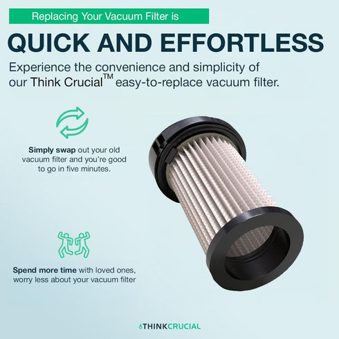 Think Crucial Replacement Vacuum Filter – Compatible with Eye-Vac Part # EV-PMF Pre-Motor Filter - Fits Eye-Vac Professional Units (Vacuum Filter)...