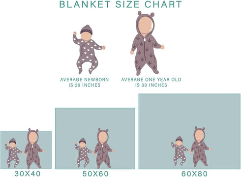 Watercolor Cute Dragon Fairy Tale Baby Blanket for Boy Gift, Cloud Moon Star Dragons Egg Flannel Fleece Nursery Bed Blankets, Soft Lightweight New...