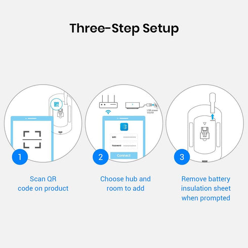 BroadLink Smart Motion Sensor, PIR for Home Automation, Works with IFTTT and Alexa Routines. Wireless Trigger Smart Home Devices and Scenes, Occup...