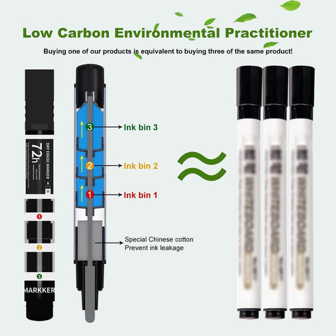 Dry Erase Markers,4 Pack Black Erasable Markers,Whiteboard Markers Smooth Writing for Glass,Windows,Blackboard...