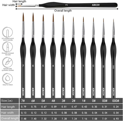 Detail Paint Brush Set - 10PCS Miniature Painting Brushes, Micro Paint Brushes for Fine Detailing & Art Painting - Acrylic, Watercolor, Oil, Model...