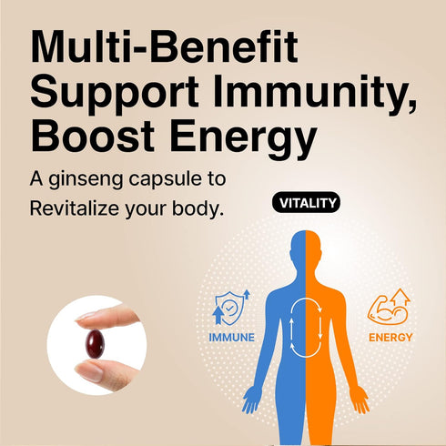 CheongKwanJang Korean Red Ginseng Extract Capsules Plus -All-in-1 Focus Pills for Men & Women, Natural Energy Supplements,Circulation, Immune Supp...