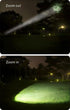 LED Bright Headlight Rechargeable Lamparas (Up to 13 Hours of use) | Head Lights for Forehead - Waterproof Headlamp Battery Powered, 10000 LM (Inc...