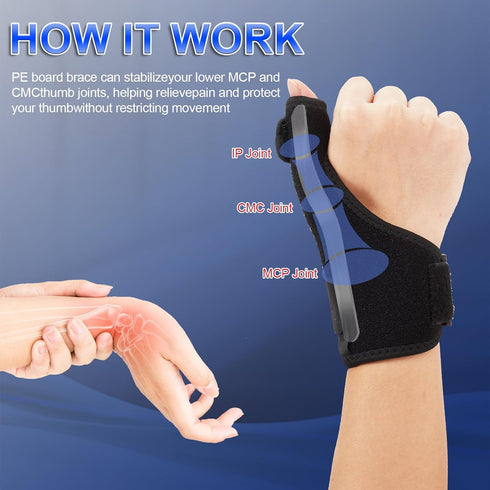Thumb Splint Brace Reversible Thumb Wrist Stabilizer Compression Splint for Thumb Arthritis Tendonitis Sprained Carpal Tunnel Thumb Splint Wrist S...
