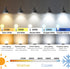 A19 LED Light Bulb, 60 Watt Equivalent LED Bulb, Daylight White 5000K, 850 Lumen, E26 Base, Non-Dimmable, 9W Bright White LED Bulb, 12-Pack...