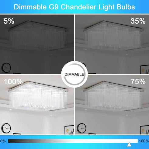 G9 LED Bulb Dimmable, Daylight White 6000K COB G9 LED Bulb, 5W G9 Base Light Bulbs 40W 50W T4 Halogen Equivalent, Bi Pin Base G9 Chandelier Lighti...