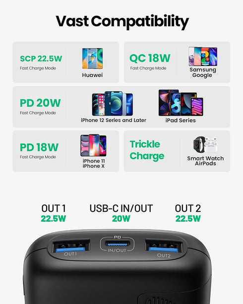 INIU Portable Charger, Smallest 22.5W 10000mAh Power Bank, USB C in/Output Fast Charging 3-Output Mini Battery Pack Charger with Phone Holder for ...