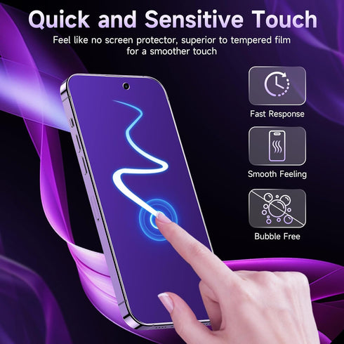 for (2 Pack) Privacy Screen Protector for iPhone 14 Pro Max Purple Soft PET Screen Protector, Anti Spy/Anti Blue Light/Never Shatter/No Bubbles/Se...