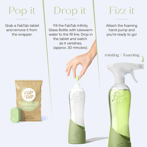 Multi-Purpose & Bathroom Cleaner Refill Tablets - Natural Cleaning Products - All-Purpose Cleaner Tablets - Plant-Based - No Harsh Chemicals - 8x ...