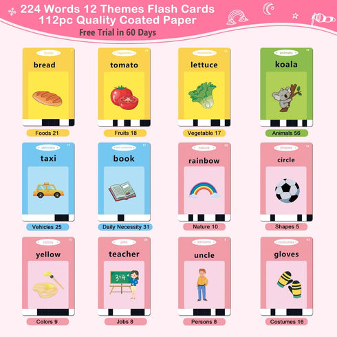 Toddler Toys Gift for 1 2 3 4 5 6 Year Old Girls, Talking Flash Cards with 224 Sight Words, Autism Sensory Toys for Autistic Children, Learning Ed...