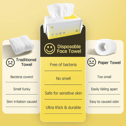 Disposable Face Towel | Ultra-Soft Face Towelettes Disposable | Multi-Purpose Thick Daily Clean Towels for Washing, Drying, Skincare and Makeup Re...