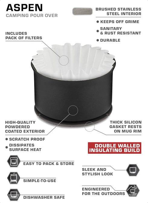 COLETTI Aspen Stainless Steel Pour Over Coffee Maker, 12 oz, Black, Dishwasher Safe, Portable Coffee...