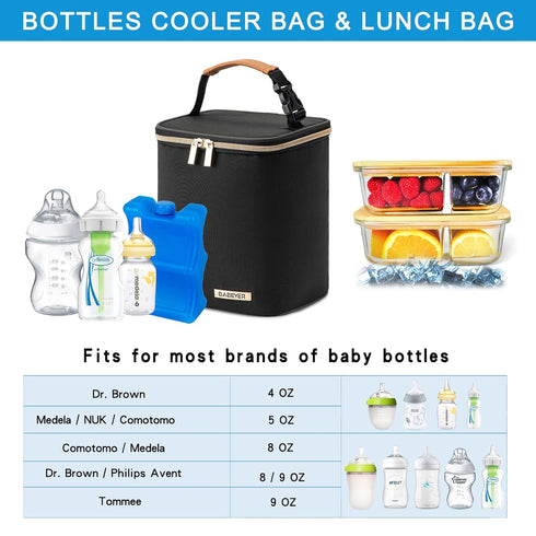 Breastmilk Cooler Bag with Ice Pack Fits 4 Baby Bottles Up to 9 Ounce, Baby Bottle Cooler Bag Suitable for Nursing Mom Daycare, Black...
