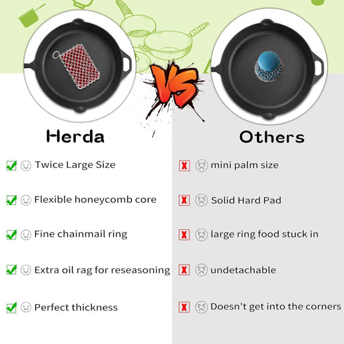 Herda 316L Cast Iron Scrubber Cleaner, Large Cast Iron Chain Mail Scrubber - Chainmail Scrubber Sponge - Metal Skillet Scrubbing, Wok, Dutch Oven ...