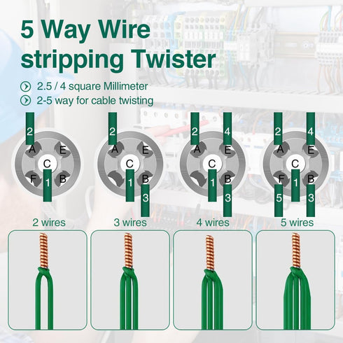 2pcs Wire Twister Tool for Drill, Wire Twisting Stripping Tools, 6mm Hex Shank Cable Twister Tool for Quick Stripping and Wrapping of Wire...