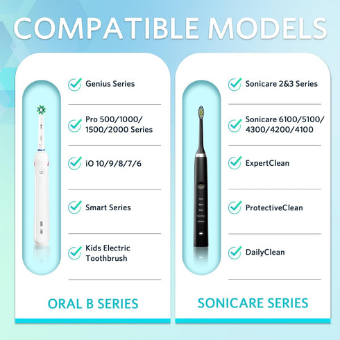 Electric Toothbrush Travel Case, Hard Storage Bag with Electric Toothbrush Caps...