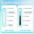 Electric Toothbrush Travel Case, Hard Storage Bag with Electric Toothbrush Caps...
