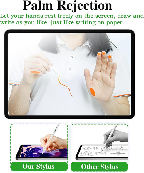 Active Stylus Pen for iPad 2018–2022 with LED Digital Power Display & Palm Rejection & Tilt Sensitivity Tablet Pencil Compatible with iPad 10/9/8/...