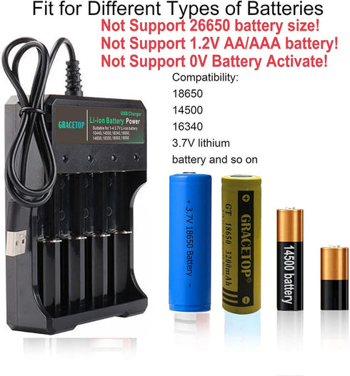 ABUNRO 4-Slot 18650 Battery Charger, Universal 4 Bay Charger for 18650 14500 18500 16350 Li-ion Rechargeable Batteries (No Battery)...