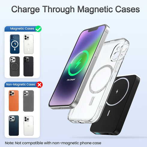 Magnetic Portable Charger Power Bank,Slim 5500mAh Wireless Power Bank,LCD Display External Battery Pack Compatible with Magsafe,iPhone 15/15 Pro/1...