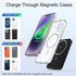 Magnetic Portable Charger Power Bank,Slim 5500mAh Wireless Power Bank,LCD Display External Battery Pack Compatible with Magsafe,iPhone 15/15 Pro/1...