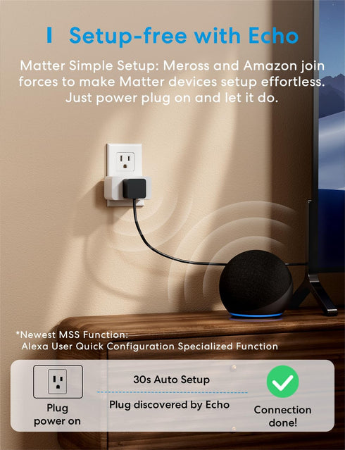 meross Matter Smart Plug Mini, Energy Monitoring, MSS Easy Setup, 15A/1800W, 100% Privacy Wi-Fi Outlet Support Apple HomeKit, Alexa, Google Home w...