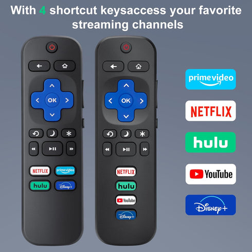 Replacement for TCL-Roku-TV-Remote-Control,for TCL Roku for Hisense Roku for Onn Roku Series Smart TVs(NOT for Roku Stick and Box)?Pack of 2?...