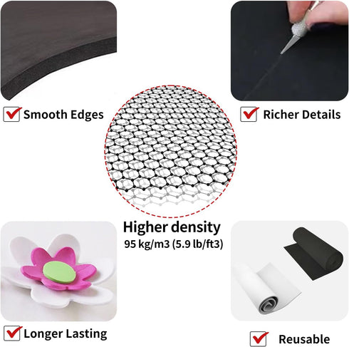 Zzrywuty EVA Foam Sheets for Crafts 2mm 59x13in, Black 95kg/m3 Ultra High Density Crafts Foam Roll for Cosplay (2mm Thin to 10mm Thick)...