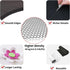 Zzrywuty EVA Foam Sheets for Crafts 2mm 59x13in, Black 95kg/m3 Ultra High Density Crafts Foam Roll for Cosplay (2mm Thin to 10mm Thick)...