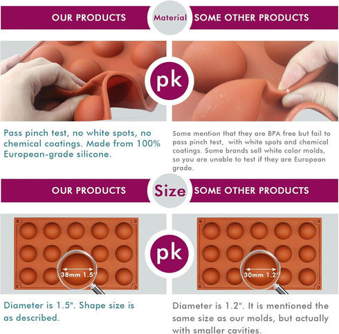 FUNSHOWCASE Small 15 Cavity Semi Sphere Half Round Dome Silicone Mold Chocolate Teacake Baking Tray...