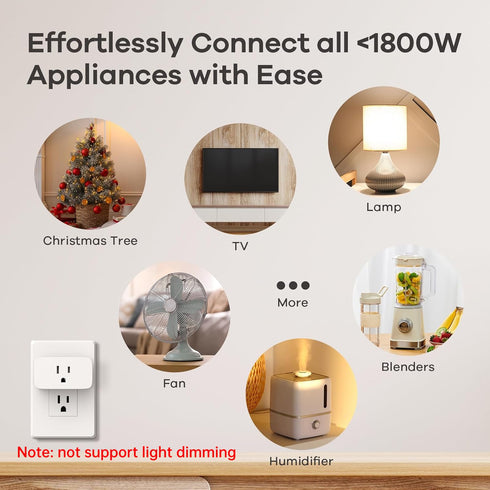 Linkind Matter Smart Plug, Work with Apple Home, Siri, Alexa, Google Home, SmartThings, Smart Outlet 15A/1800W Max, Smart Home Automation, APP Rem...