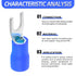 300 Pcs Blue 16-14 AWG Insulated Fork Spade U-Type Wire Connector Electrical Crimp Terminal...