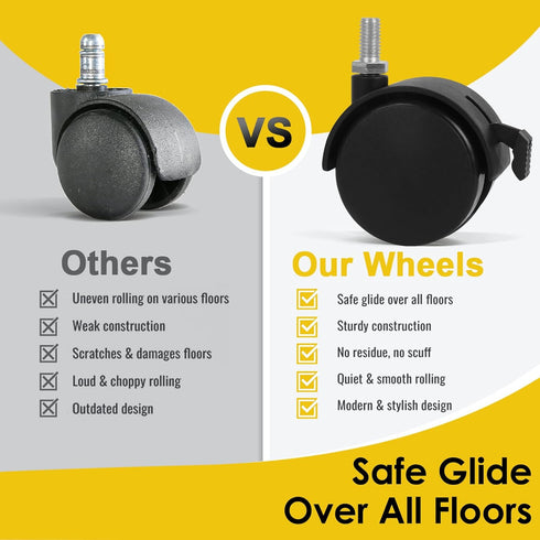 2" Stem Casters Replacement Casters Threaded Swivel Furniture Caster Wheels with Brakes 100Lbs (5/16-18-Black-No Brake)...