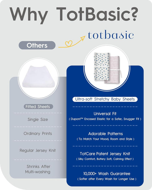 Changing Pad Cover for Girls Boys, TotBasic Premium Soft Boho Changing Table Covers, Stretchy Jersey Changing Table Sheets - Fits All Standard Cha...
