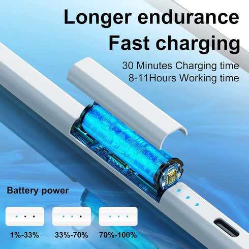 Stylus Pen for iPad?Active Stylus Pen Compatible for iOS and Android Touchscreens/Phones ? Rechargeable Stylus Pencil for iPad, iPhone, Microsoft ...