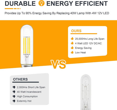 12V LED Light Bulbs - Daylight 5000K 4W(Only for 12 Volt DC/AC) - E26 Standard Base - 40W Equivalent Dimmable T10 Low Voltage Bulb for RV, 4 Pack...
