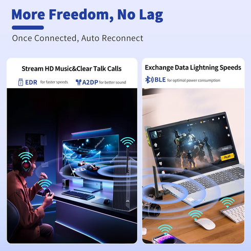 Long Range Bluetooth 5.4 USB Adapter for PC Laptop, Wireless Transmitter Dongle Pair w/Headset Headphones Earbuds Speaker Mice Keyboard Printer fo...