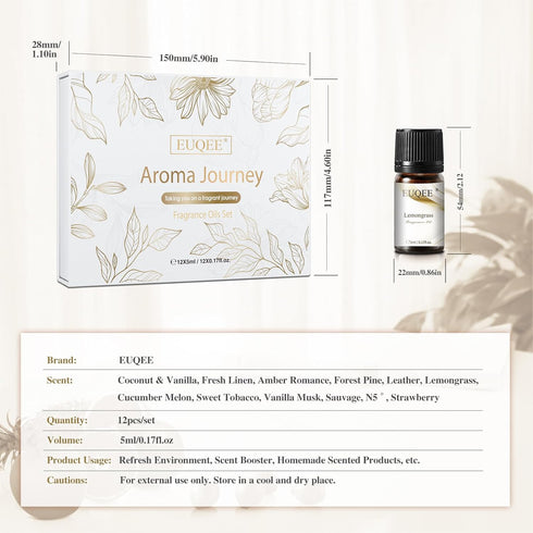 12PCS Fragrance Oils Gift Set, Premium Aroma Journey Aromatherapy Oils for Women, Diffuser, Soap Candle Making - 5ml/0.17fl. oz...