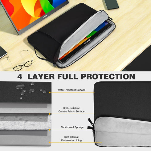 17.3 Inch Portable Monitor Case, Protective Carrying Sleeve for ASUS Arzopa Bimawen UPERFECT ViewSonic Feiasia CUIUIC Cocopar Kksmart NexiGo Pisic...