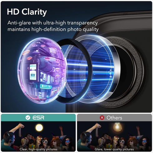 ESR 2 Pack Camera Lens Protector for iPhone 15 Pro Max/15 Pro/14 Pro Max/14 Pro, Ultra-tough HD Individual Lens Protectors, Scratch Resistant, Ult...