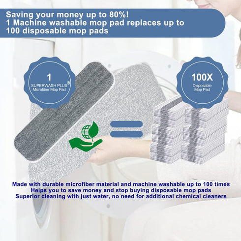 Replacement Microfiber Mop Pads - 18''x5'' Wet Dry Floor Cleaning Pad Compatible with Bona Floor Care System, Reusable Mop Refill Fits 17” to 18” ...