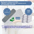 Replacement Microfiber Mop Pads - 18''x5'' Wet Dry Floor Cleaning Pad Compatible with Bona Floor Care System, Reusable Mop Refill Fits 17” to 18” ...