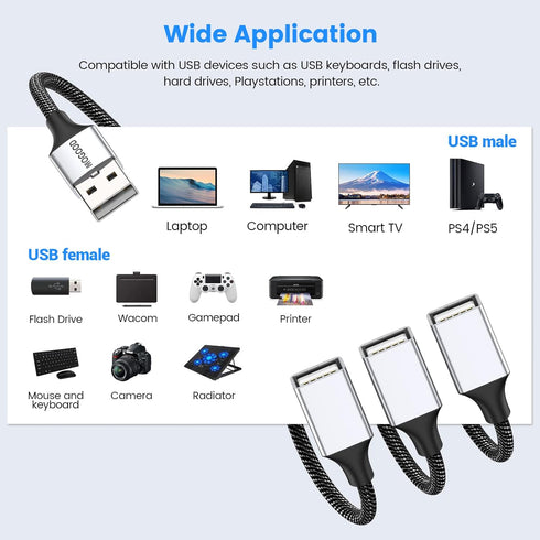 USB Splitter Y Cable 6FT,USB 1 Male to 3 Female Extension Cord Connector,USB Y Splitter USB Port Extender Hub,Data&Charger Power Split Adapter for...