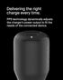 Belkin BoostCharge Dual Car Charger 42W w/Fast Charge USB-C 30W PPS & 12W USB-A Ports for Apple iPhone 15, 15 Pro, 15 Pro Max, iPhone 14 Series, i...